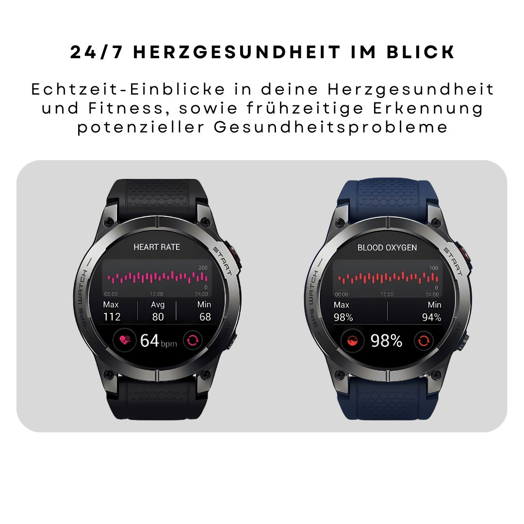 Stratos Ultra GPS