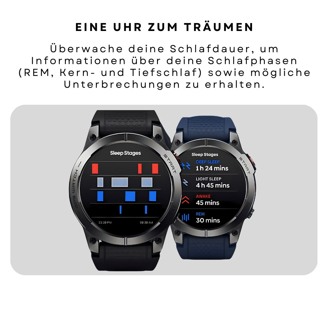 Stratos Ultra GPS
