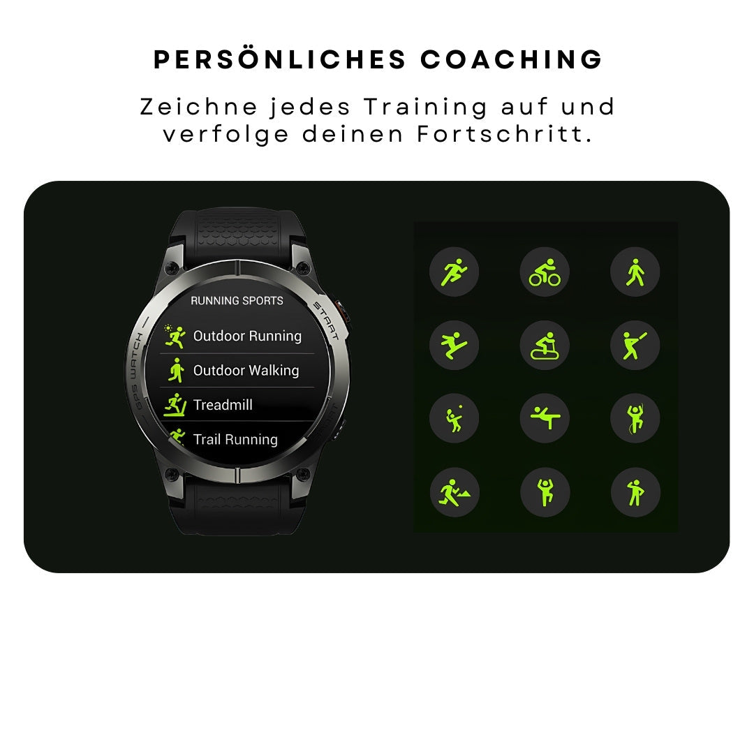 Stratos Ultra GPS