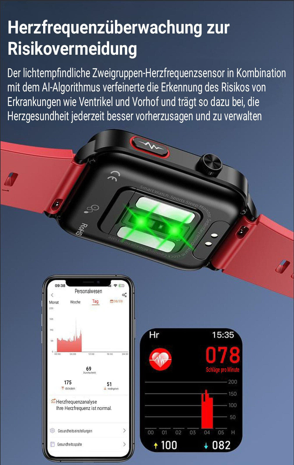 Kardena® CARE Air 2 including innovative micro airbag
