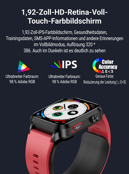 Kardena® CARE Air 2 including innovative micro airbag