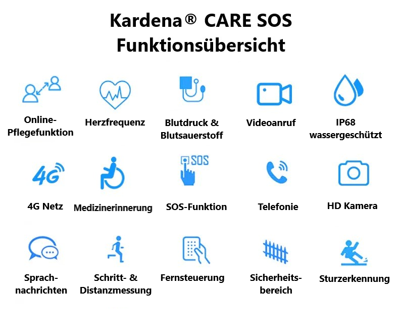 Kardena® CARE SOS 2 including fall detection & GPS